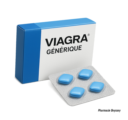 viagra